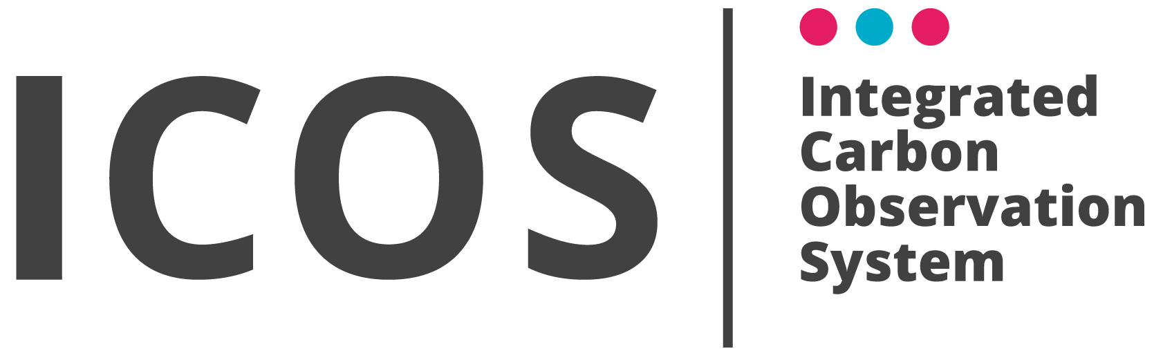 ICOS